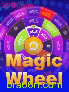 MagicWheel: Um Novo Horizonte no Mundo dos Jogos